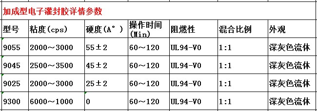 加成电子.JPG